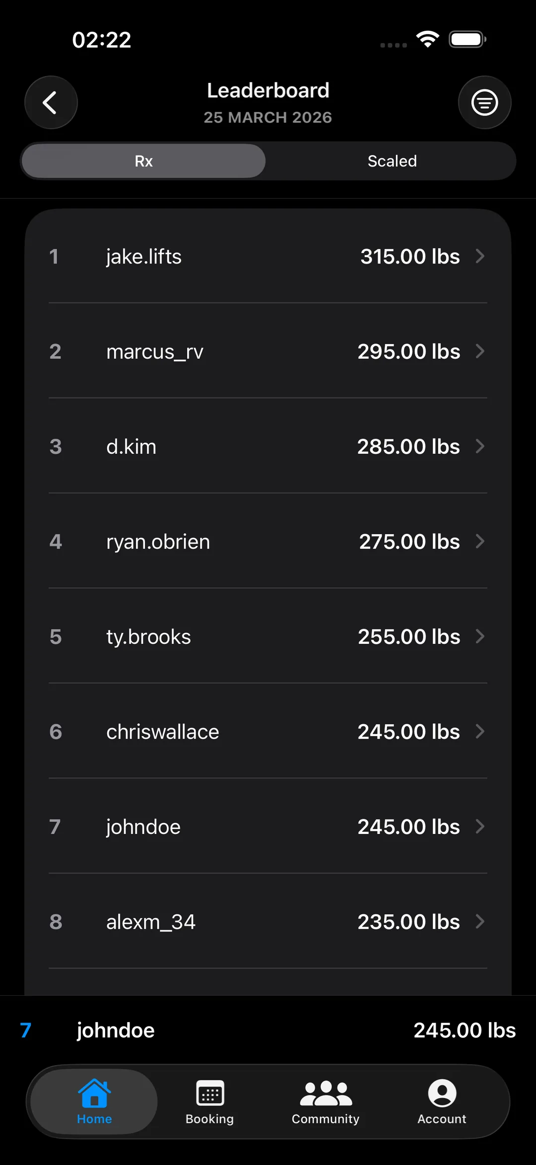 Leaderboard