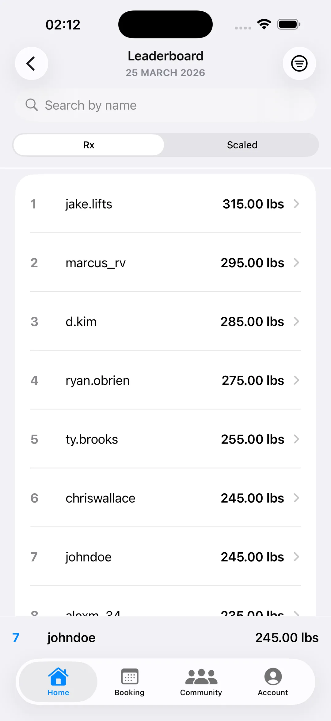 Leaderboard