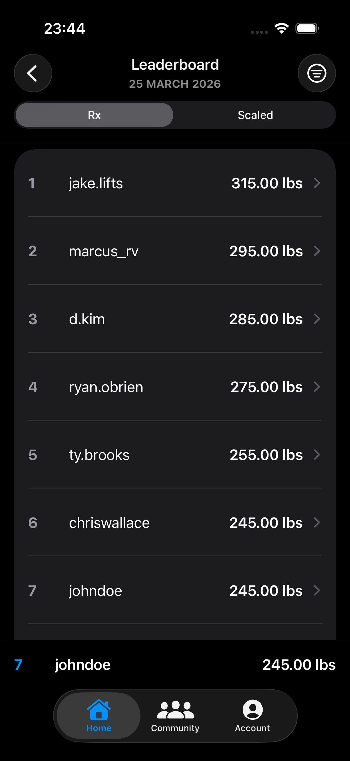 Leaderboard